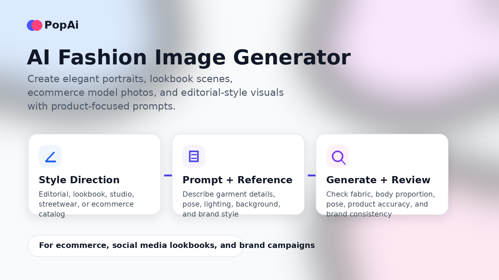 AI fashion image generator banner for elegant portraits, poses, and style prompts