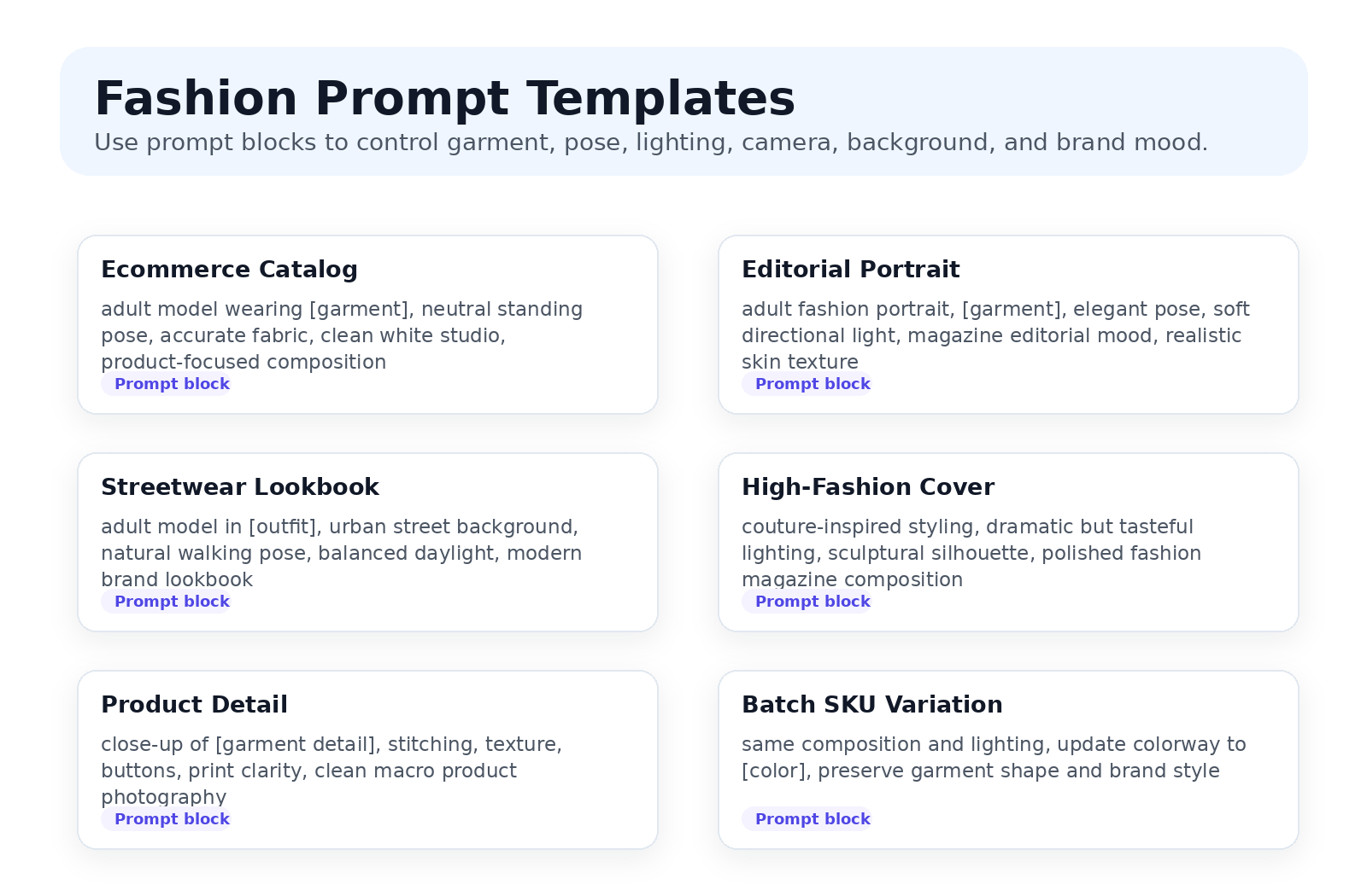 Reusable fashion prompt blocks for garment, model direction, pose, environment, lighting, and visual style