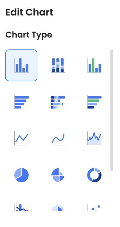 PopAi chart-type selector in the supplied product evidence. Available settings depend on the selected chart and the data structure.
