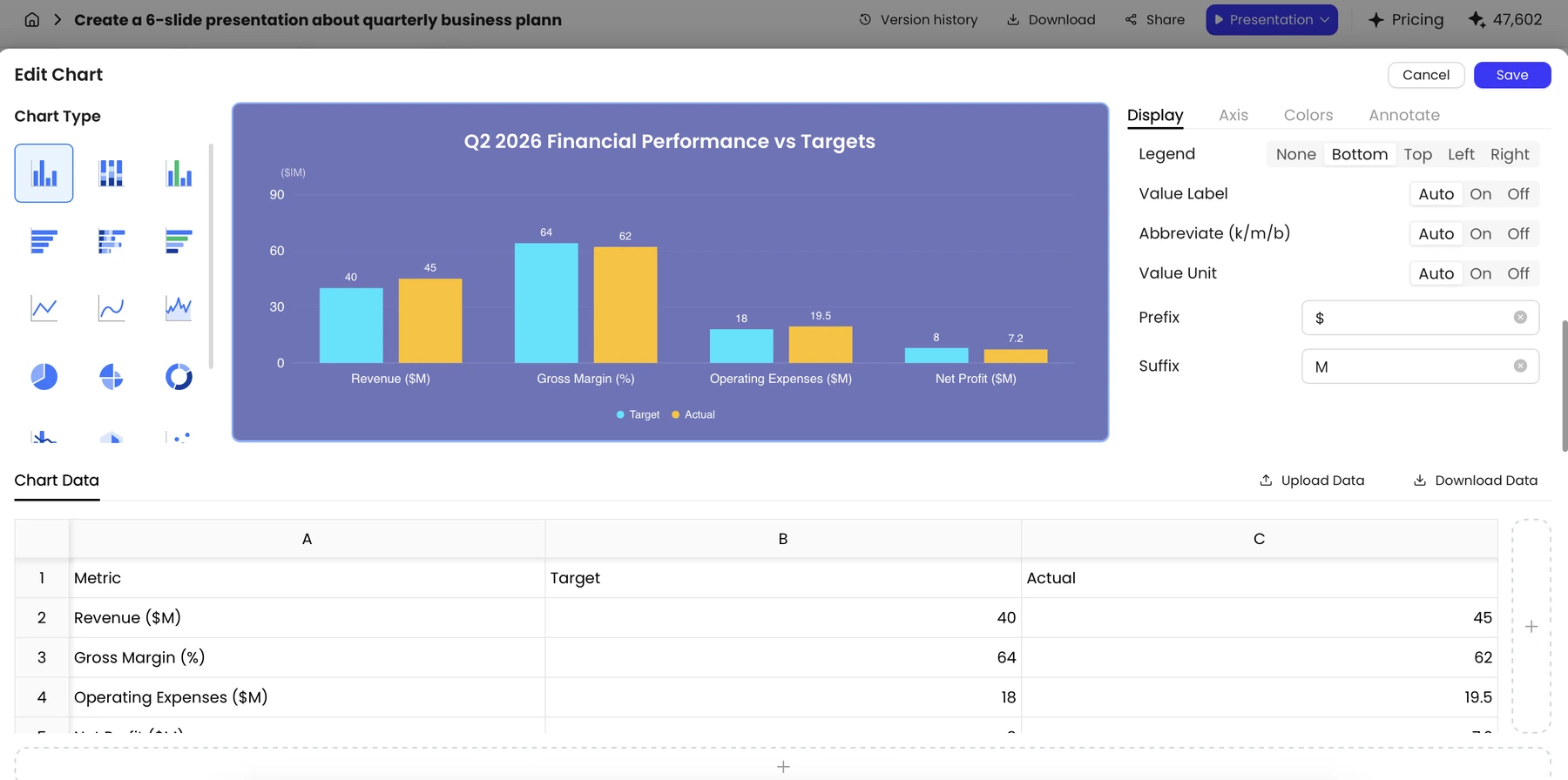 PopAi chart-editor sample. Its displayed figures are not a nonprofit impact dataset.