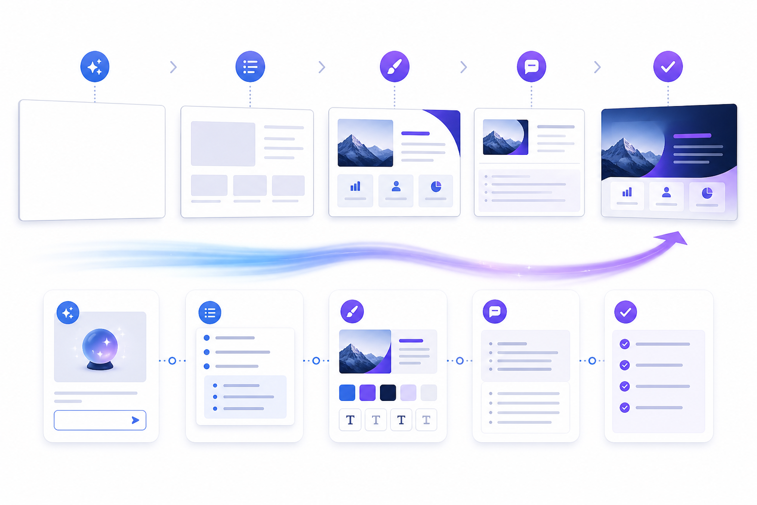 From Zero to Hero: Using Presentation Creator AI with Popai.pro