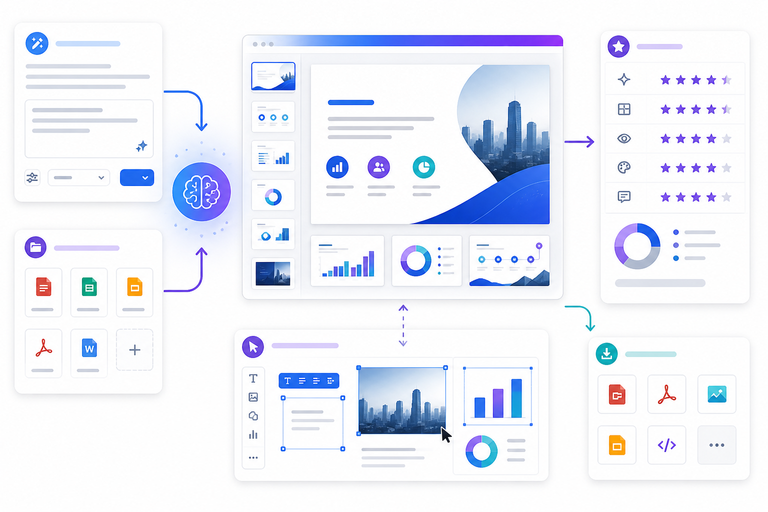 PowerPoint AI generator deep dive with prompt panel, source files, generated deck, scorecard, and export checklist