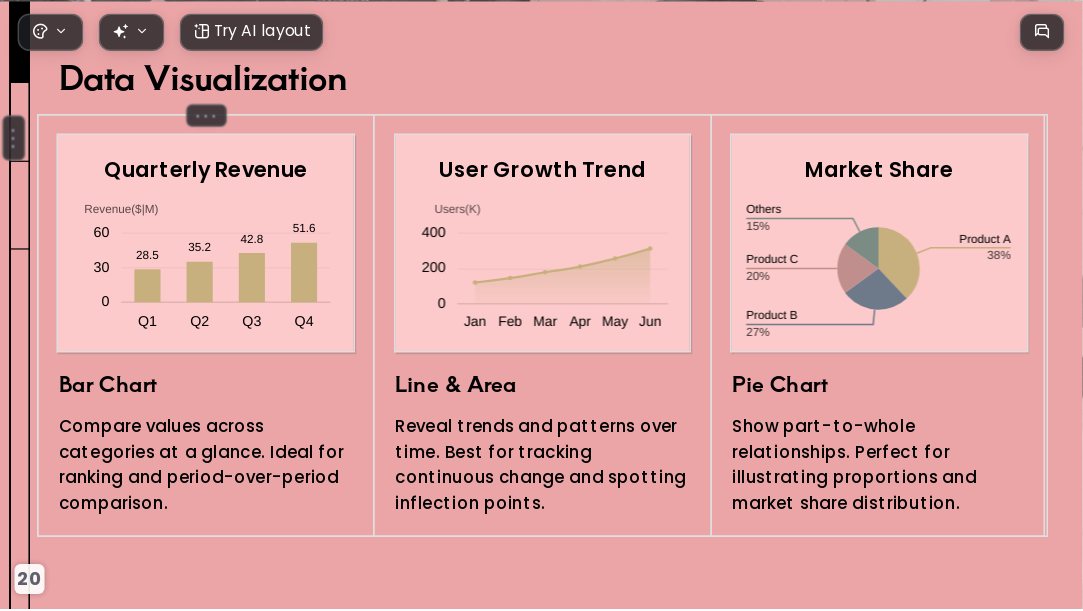 Brand Strategy AI Presentation Templates for Marketing Agencies and Creative Teams 2026 - Slide 20