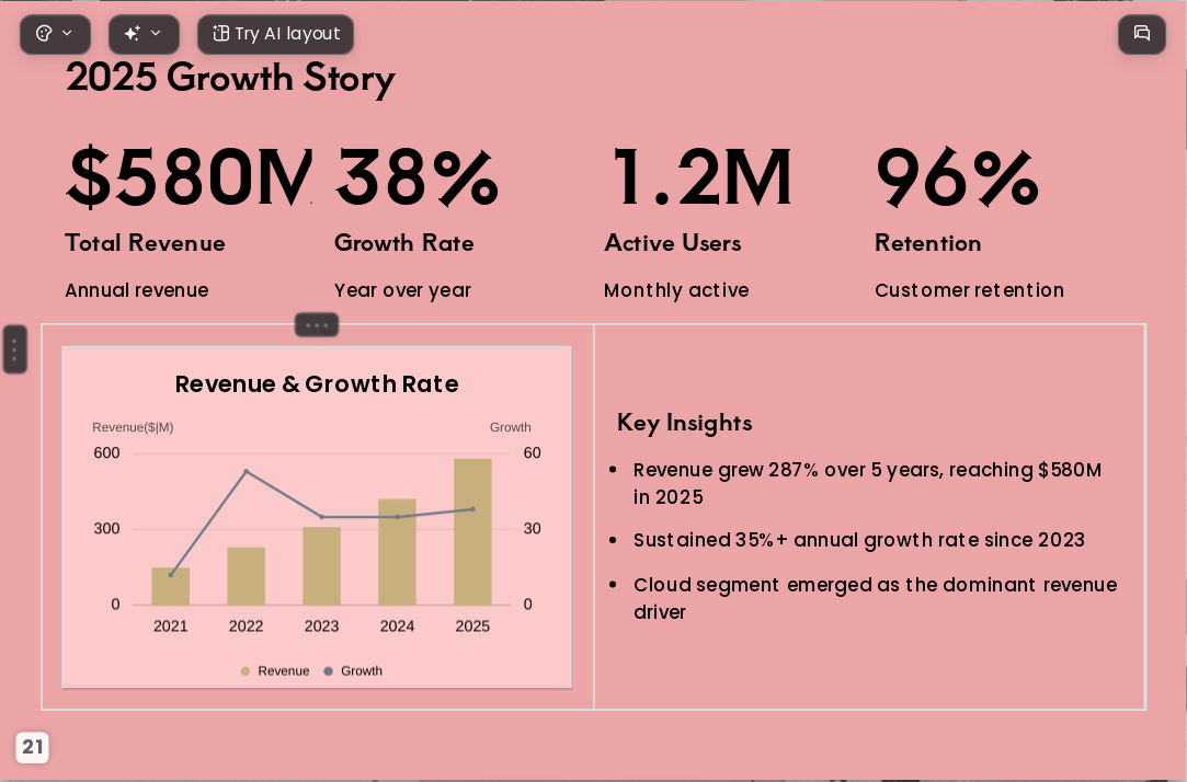 Brand Strategy AI Presentation Templates for Marketing Agencies and Creative Teams 2026 - Slide 21