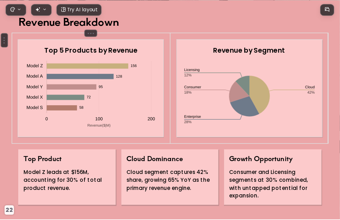 Brand Strategy AI Presentation Templates for Marketing Agencies and Creative Teams 2026 - Slide 22