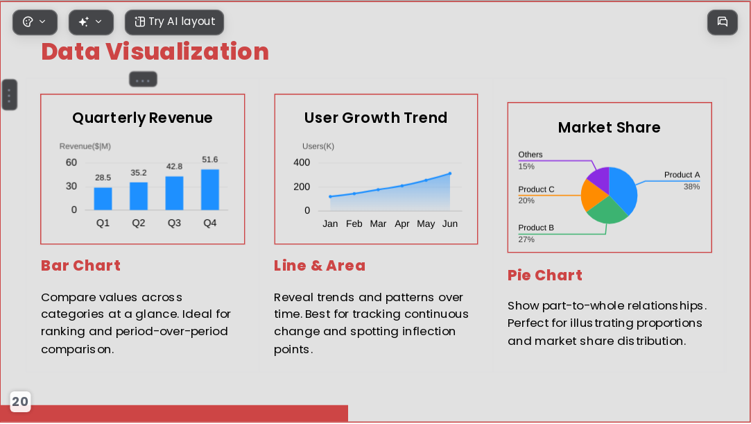 The Power of Data AI Presentation Template for Design Showcase 2026 - Slide 20