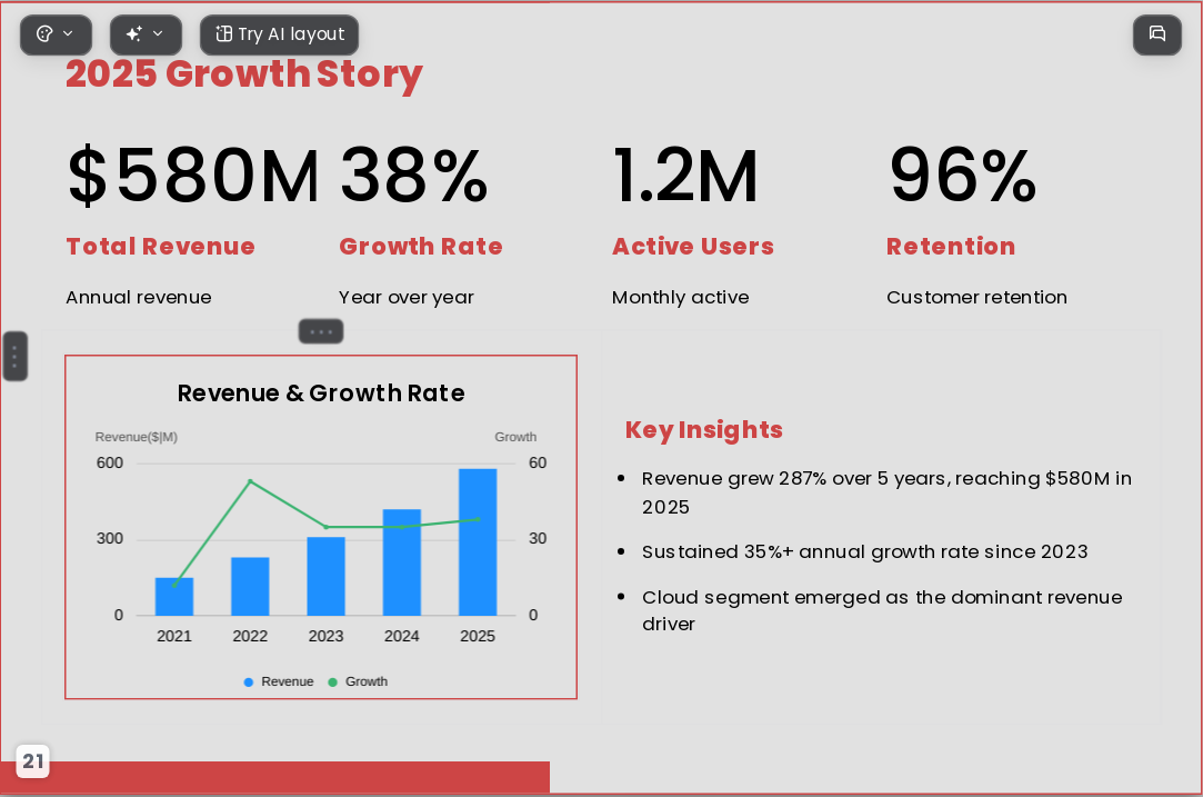 The Power of Data AI Presentation Template for Design Showcase 2026 - Slide 21