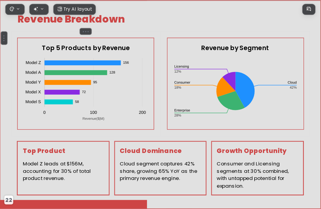 The Power of Data AI Presentation Template for Design Showcase 2026 - Slide 22