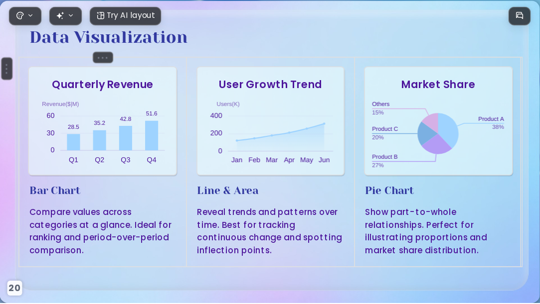 Product Launch Communication Strategy AI Guide Creating Stakeholder-Aligned Launch Presentations 2026 - Slide 20