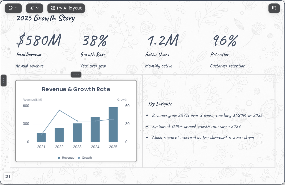 Creative Journey AI Presentation Template for Portfolio Showcase 2026 - Slide 21