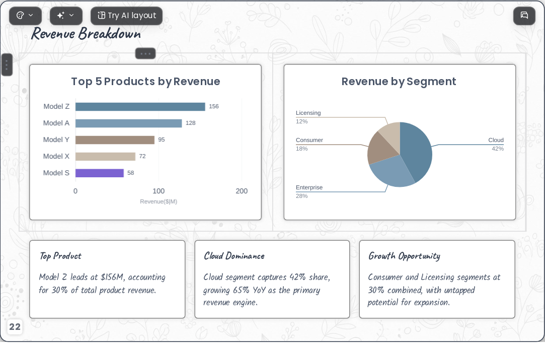 Creative Journey AI Presentation Template for Portfolio Showcase 2026 - Slide 22