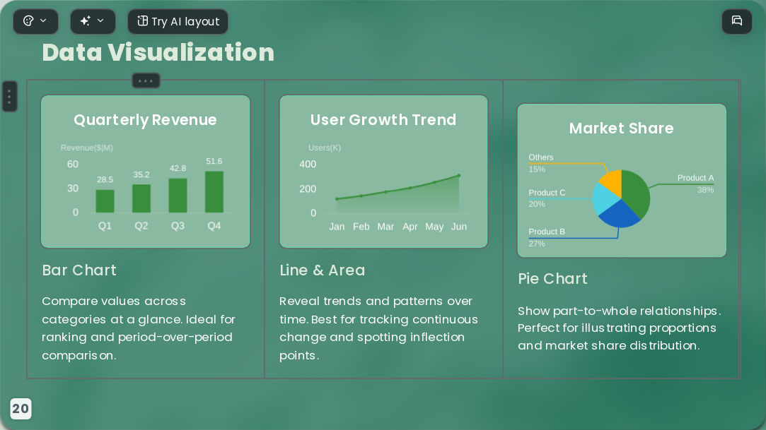 Ocean Green AI Presentation Template for Design Showcase 2026 - Slide 20