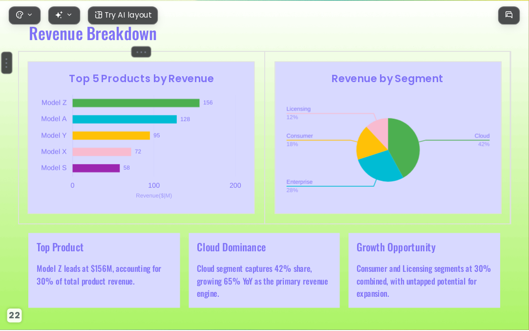 green gradient AI Presentation Template for Portfolio Showcase 2026 - Slide 22