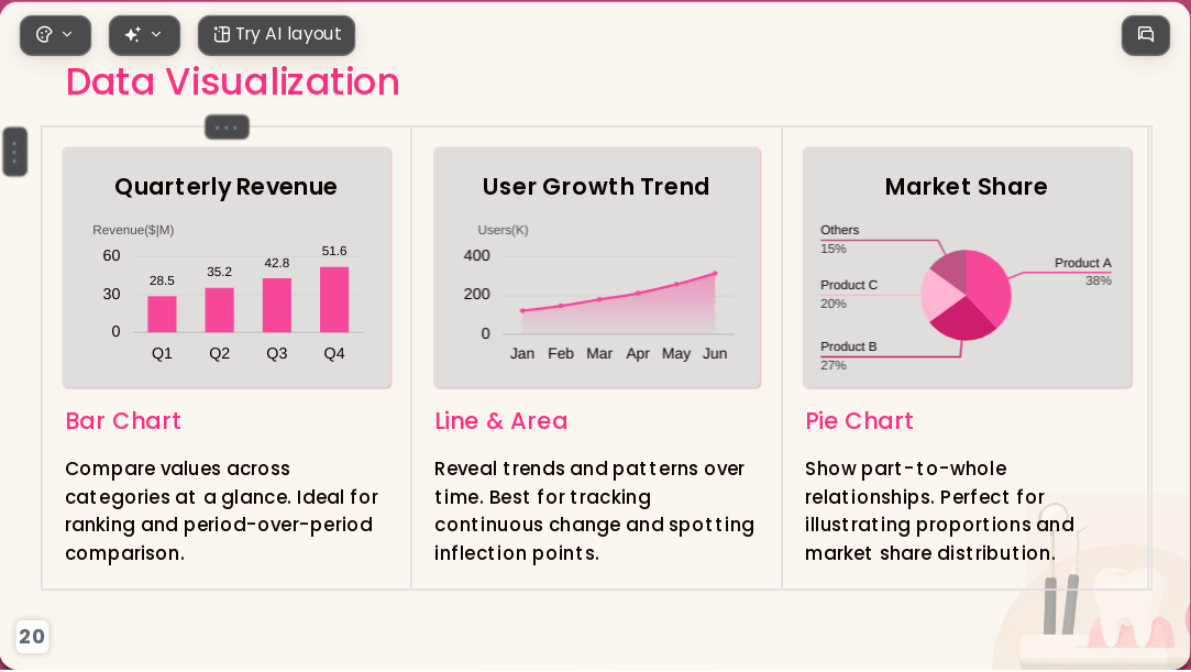 Dental and Oral Surgery AI Presentation Templates for Clinical Practice and Education 2026 - Slide 20