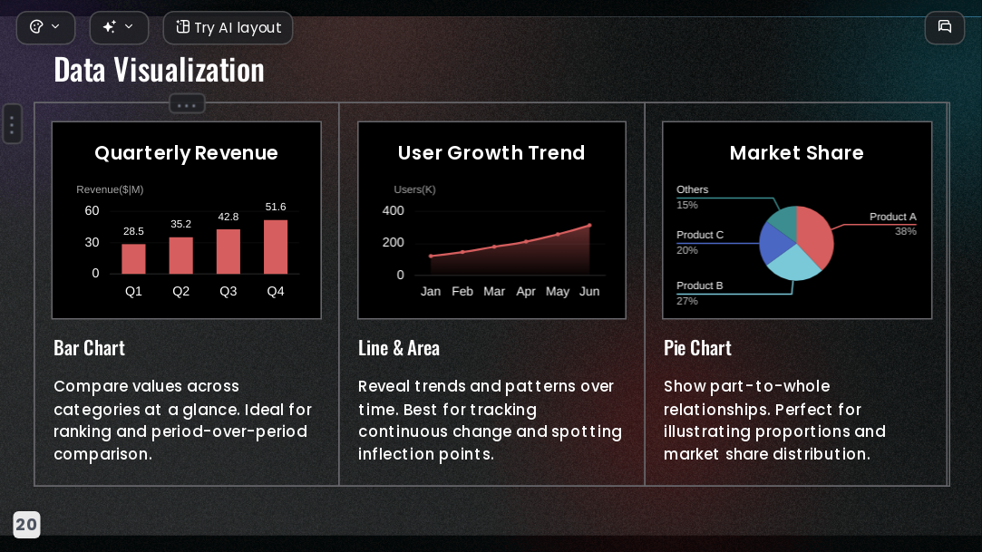 Beyond the Data AI Presentation Template for Academic Report 2026 - Slide 20