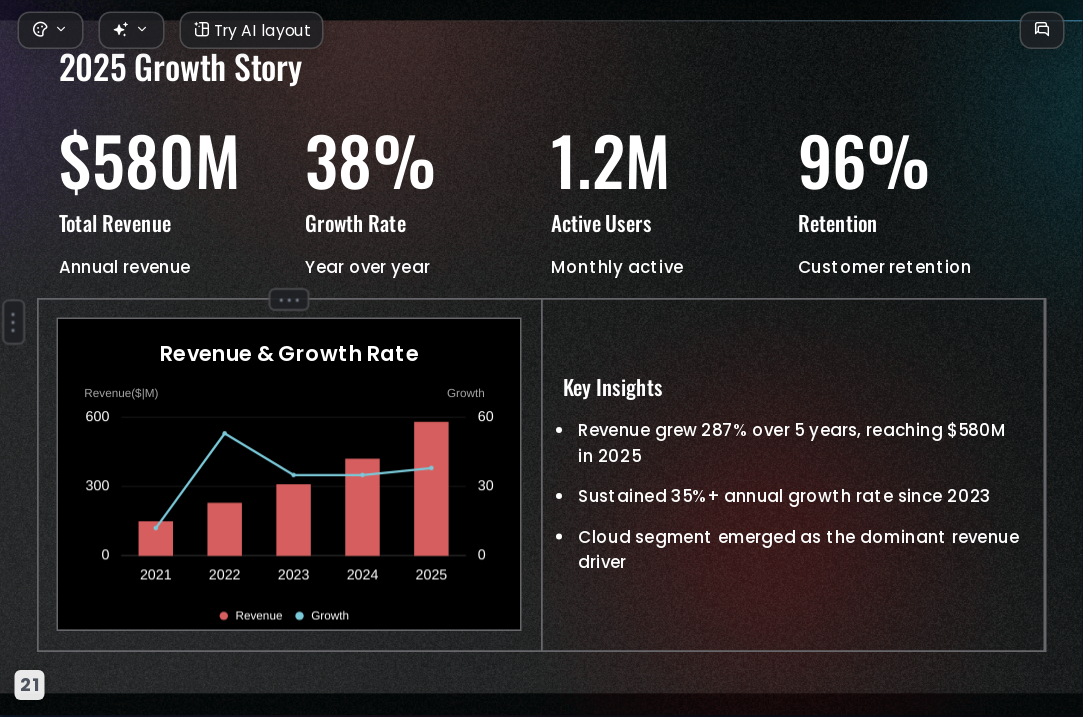 Beyond the Data AI Presentation Template for Academic Report 2026 - Slide 21