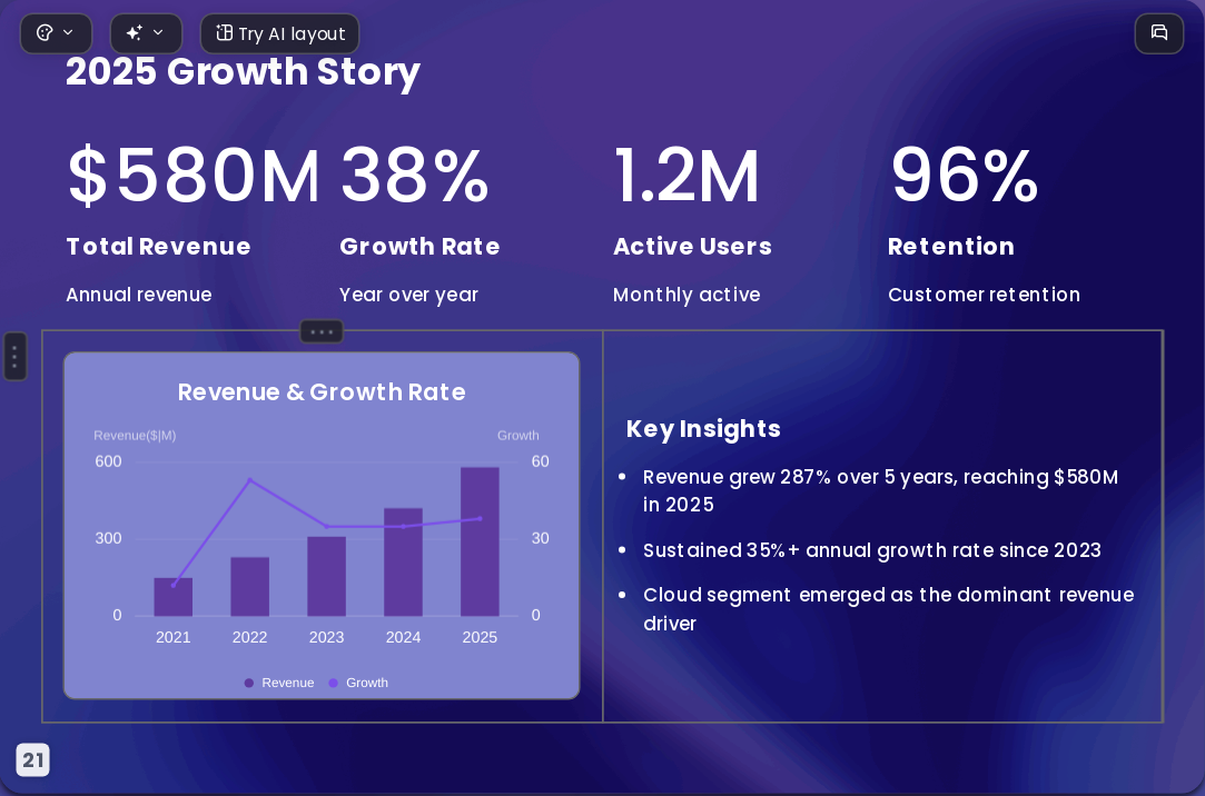 Gold-laced Purple AI Presentation Template for Portfolio Showcase 2026 - Slide 21