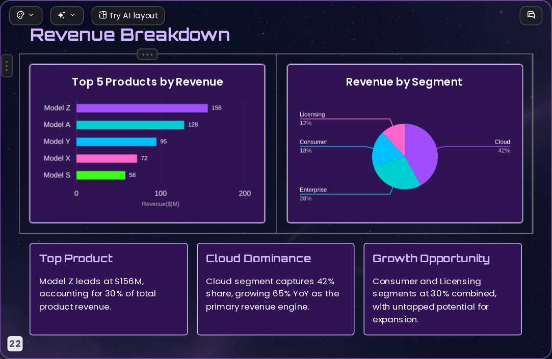 Future Starry Space AI Presentation Template for Design Showcase 2026 - Slide 22