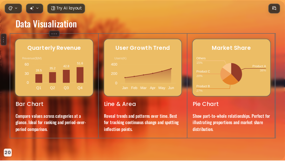 Orange gradient sunset AI Presentation Template for Artwork Showcase 2026 - Slide 20