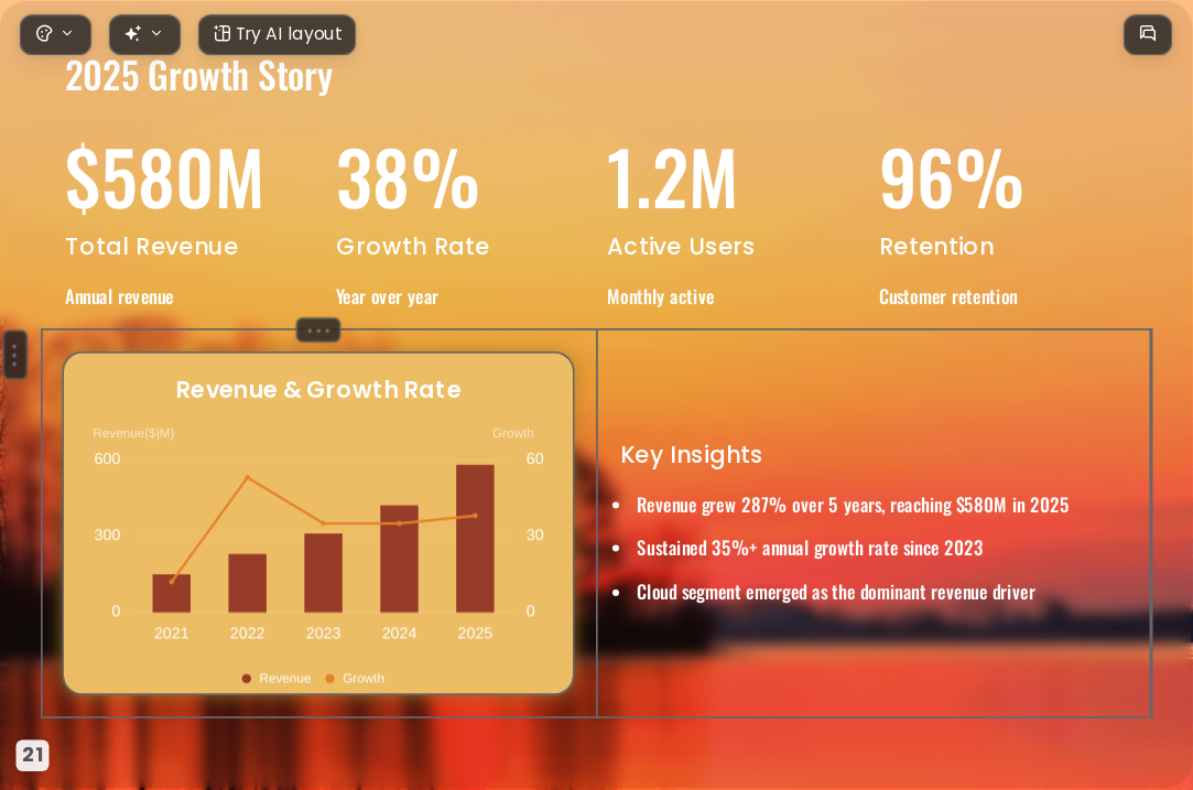 Orange gradient sunset AI Presentation Template for Artwork Showcase 2026 - Slide 21