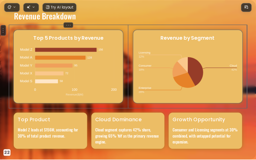 Orange gradient sunset AI Presentation Template for Artwork Showcase 2026 - Slide 22