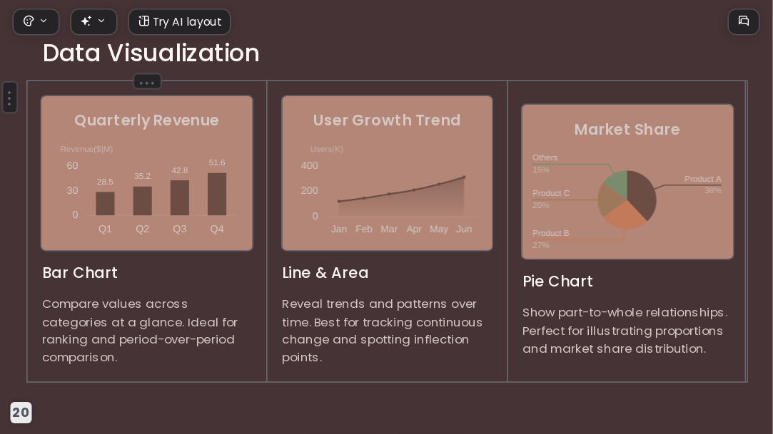 Retro Coffee AI Presentation Template for Portfolio Showcase 2026 - Slide 20