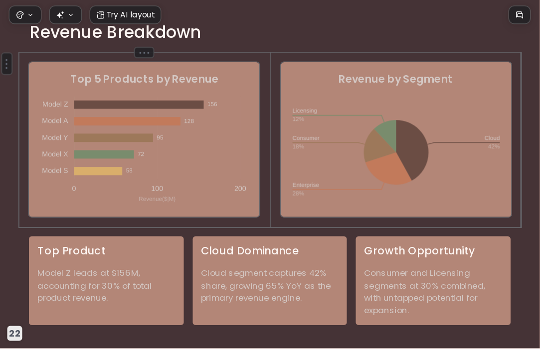 Retro Coffee AI Presentation Template for Portfolio Showcase 2026 - Slide 22