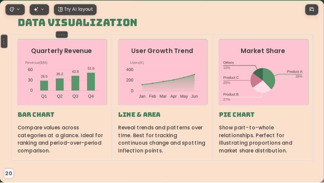 Annual Report and Company Review AI Presentation Templates for Corporate Communication 2026 - Slide 20