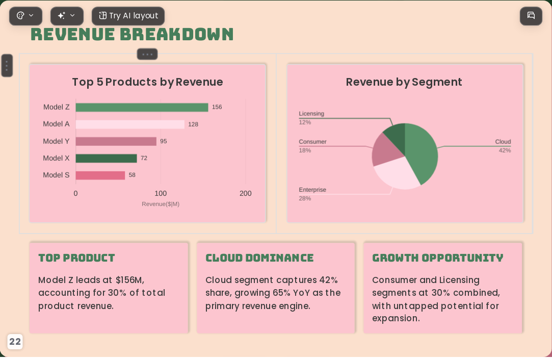 Annual Report and Company Review AI Presentation Templates for Corporate Communication 2026 - Slide 22
