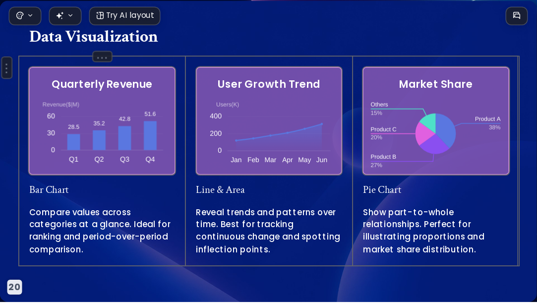 AI Presentation Software Market Analysis Trends Players and Predictions 2026 - Slide 20