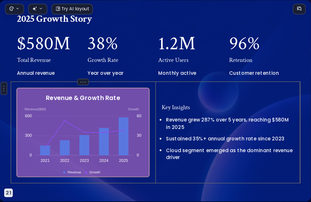AI Presentation Software Market Analysis Trends Players and Predictions 2026 - Slide 21