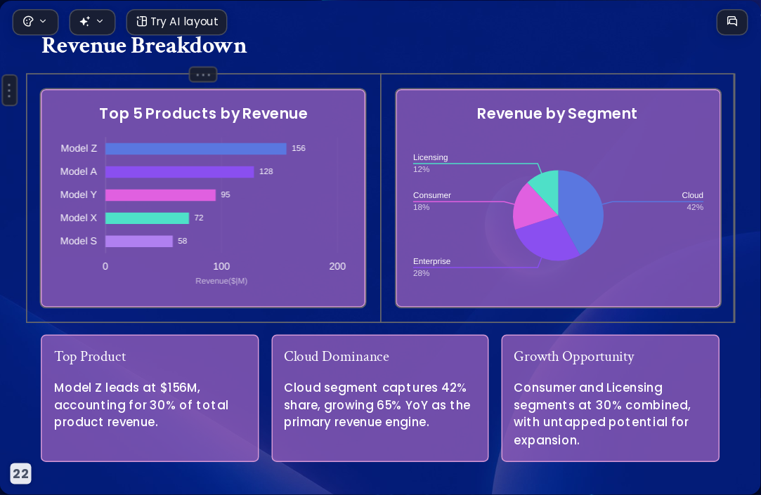 AI Presentation Software Market Analysis Trends Players and Predictions 2026 - Slide 22