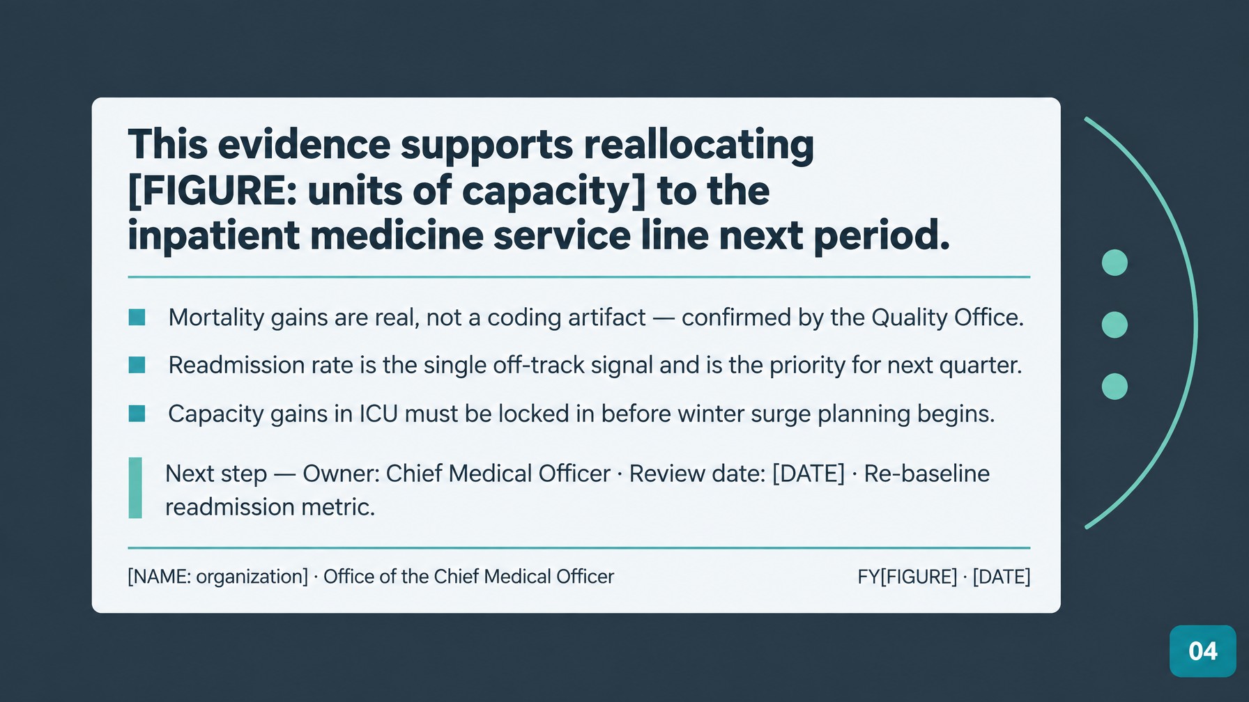 Hospital Annual Report AI Slide Templates for Teams 2026 - Slide 4