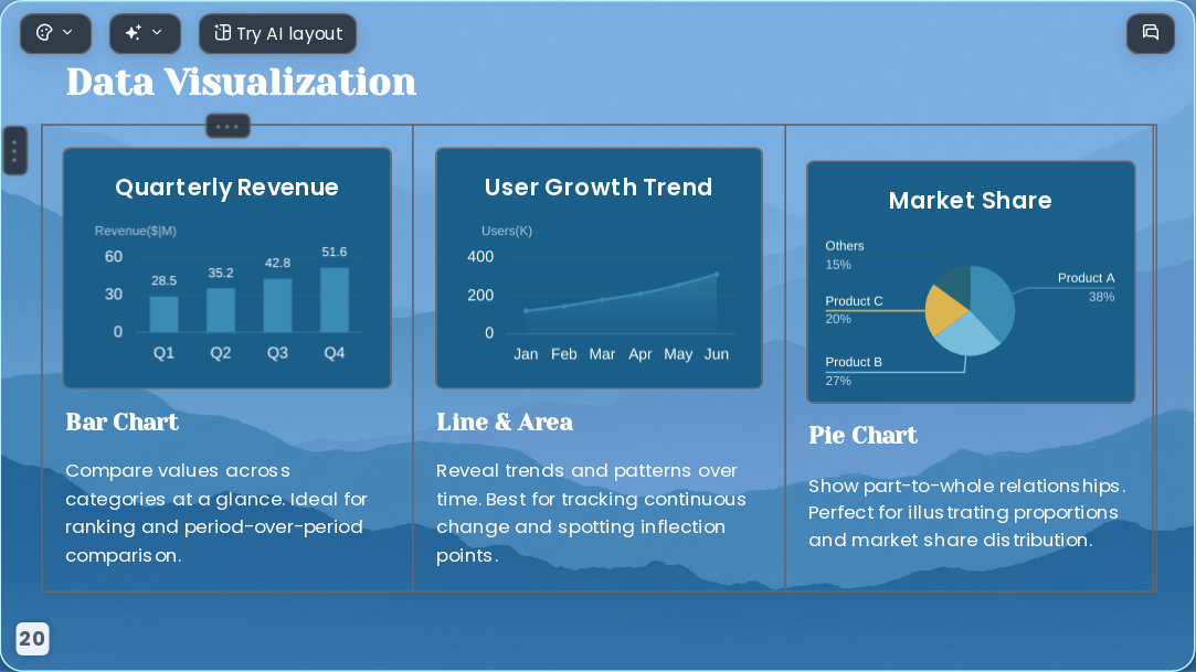 Travel Paradise AI Presentation Template for Design Showcase 2026 - Slide 20