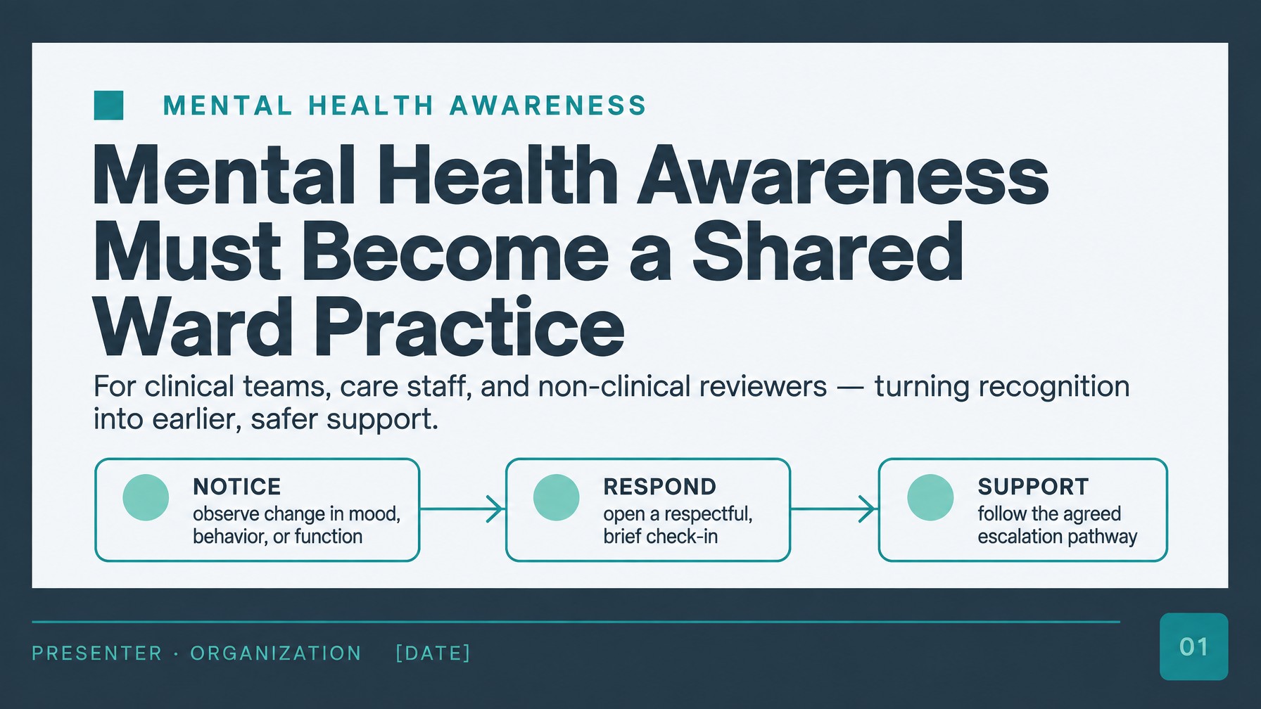 Mental Health Awareness AI PPT Templates for Practices 2026 - Slide 1