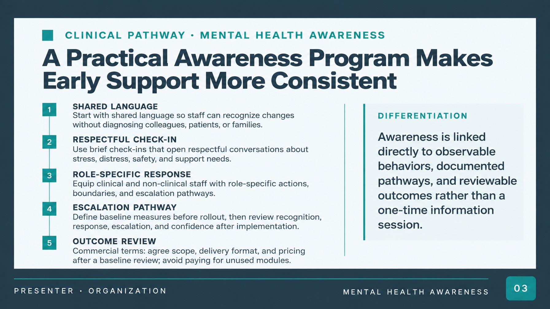 Mental Health Awareness AI PPT Templates for Practices 2026 - Slide 3