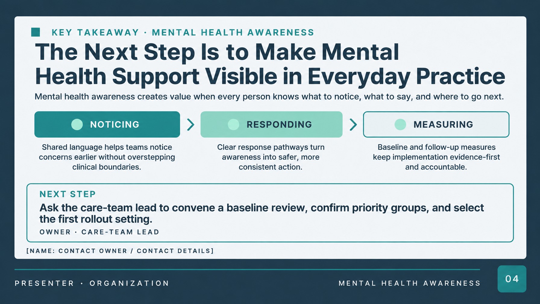 Mental Health Awareness AI PPT Templates for Practices 2026 - Slide 4