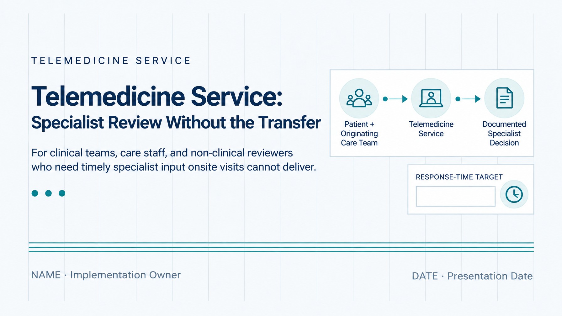 Telemedicine Service AI Slide Templates for Clinicians 2026 - Slide 1
