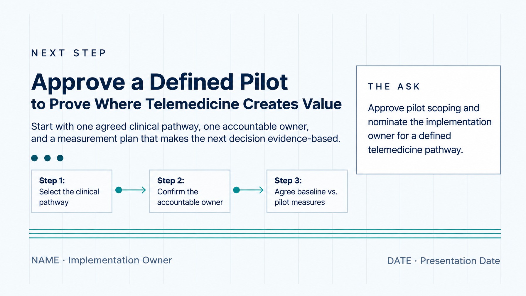 Telemedicine Service AI Slide Templates for Clinicians 2026 - Slide 4