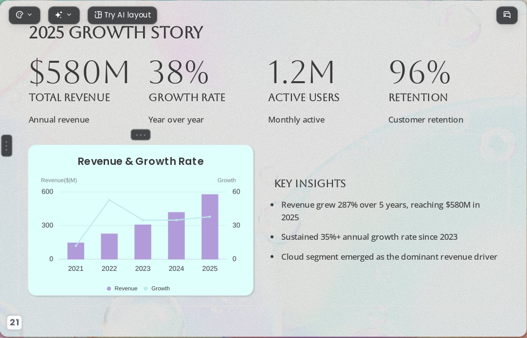 Slide Model and Presentation Design Inspiration AI-Powered Creative Direction 2026 - Slide 21