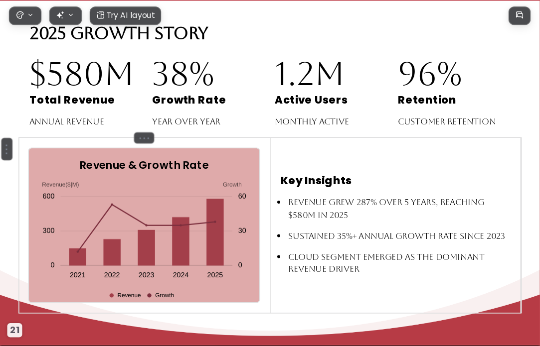 Red Gilded Years AI Presentation Template for Portfolio Showcase 2026 - Slide 21