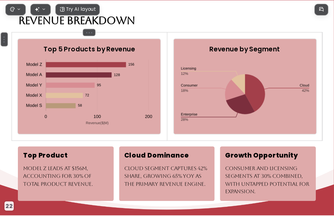 Red Gilded Years AI Presentation Template for Portfolio Showcase 2026 - Slide 22