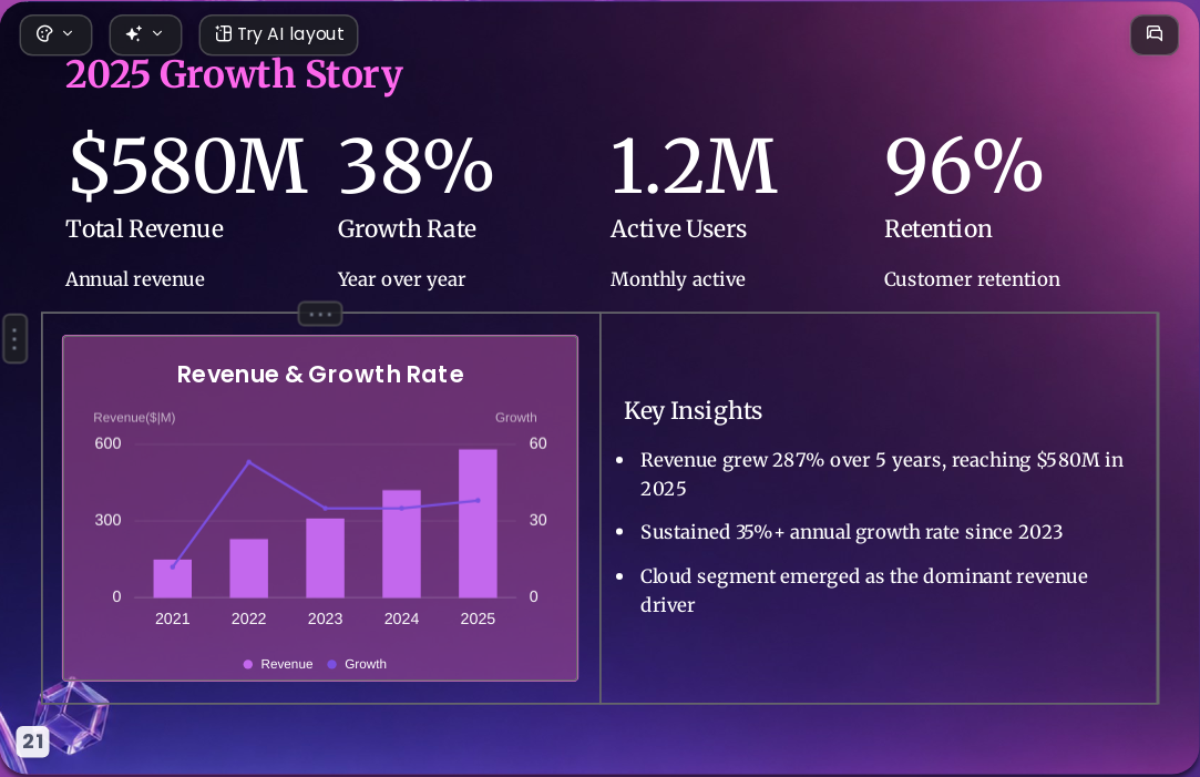 Premium Goods AI Slide Deck Templates for Luxury Product Launches 2026 - Slide 21