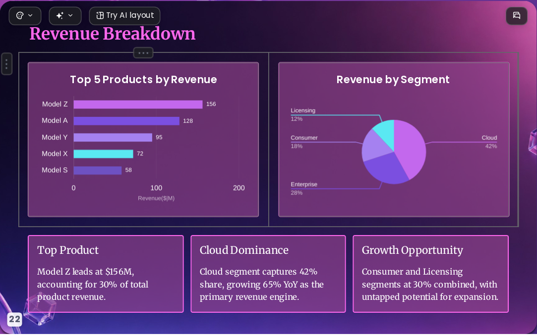 Premium Goods AI Slide Deck Templates for Luxury Product Launches 2026 - Slide 22