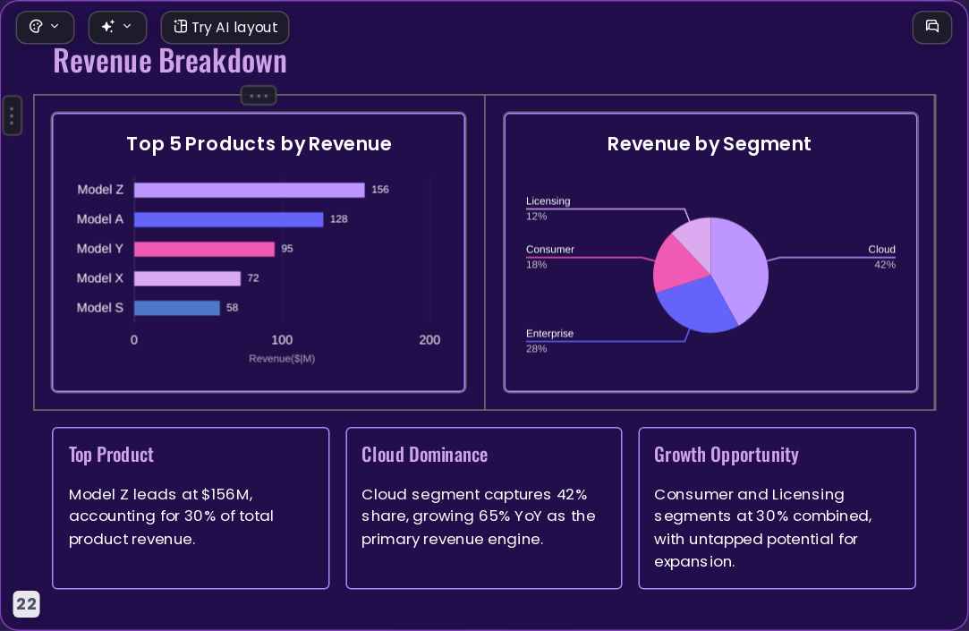 Popai Purple AI Presentation Template for Portfolio Showcase 2026 - Slide 22
