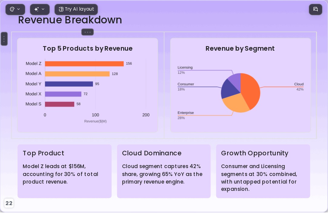 gradient purple AI Presentation Template for Teaching Courseware 2026 - Slide 22
