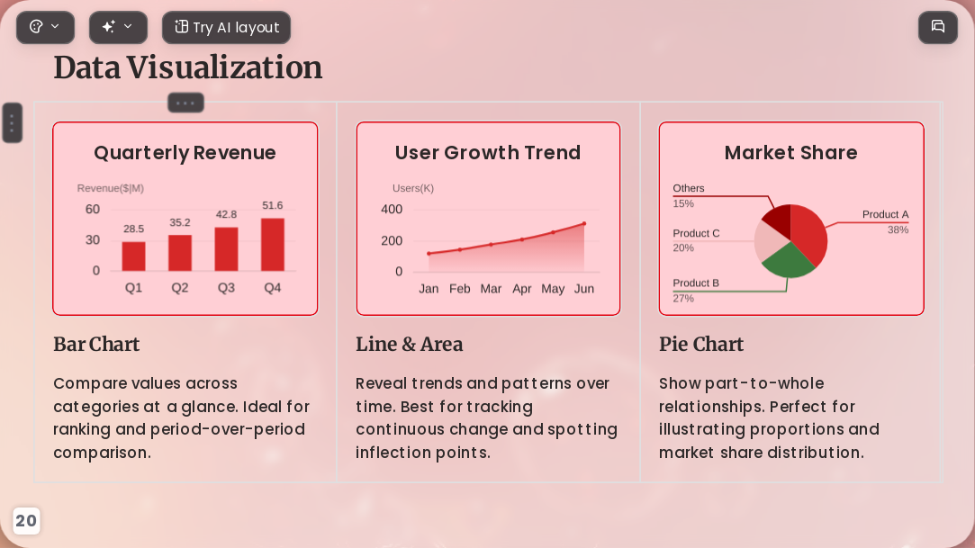 Summer Impression AI Presentation Template for Artwork Showcase 2026 - Slide 20