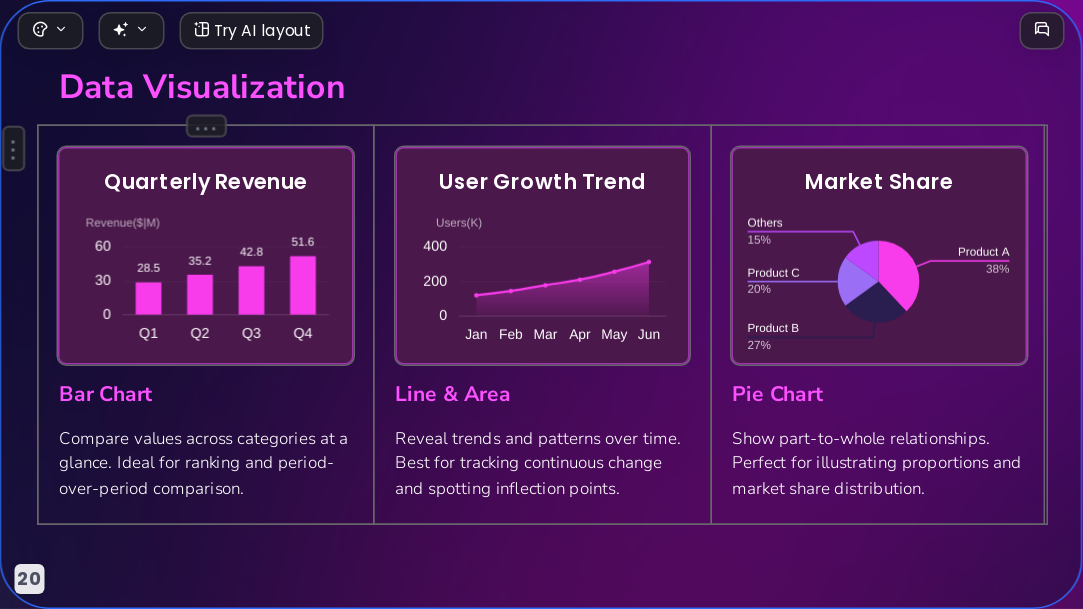 Iridescent Aurora AI Presentation Template for Creative Proposal 2026 - Slide 20