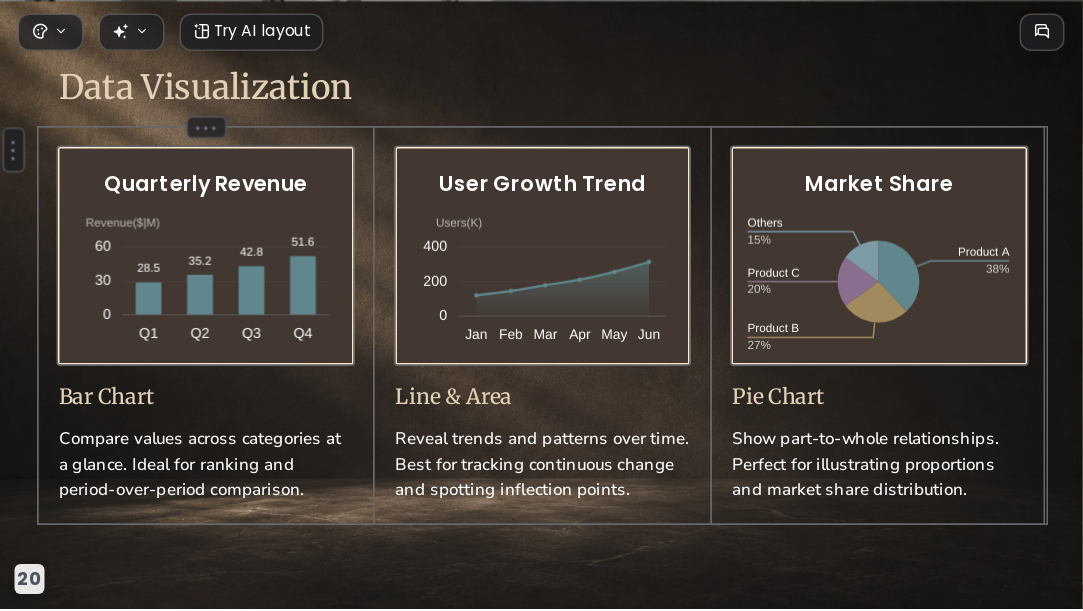 AI PowerPoint Presentation Maker for Professional Business Decks Step by Step Guide 2026 - Slide 20
