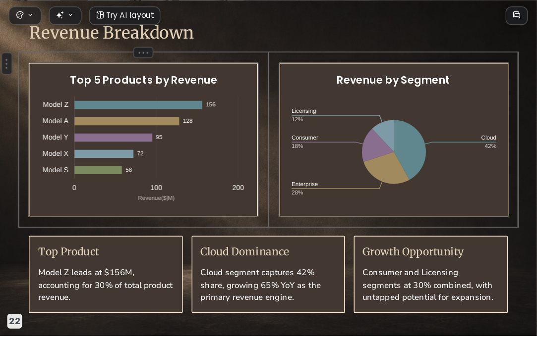AI PowerPoint Presentation Maker for Professional Business Decks Step by Step Guide 2026 - Slide 22